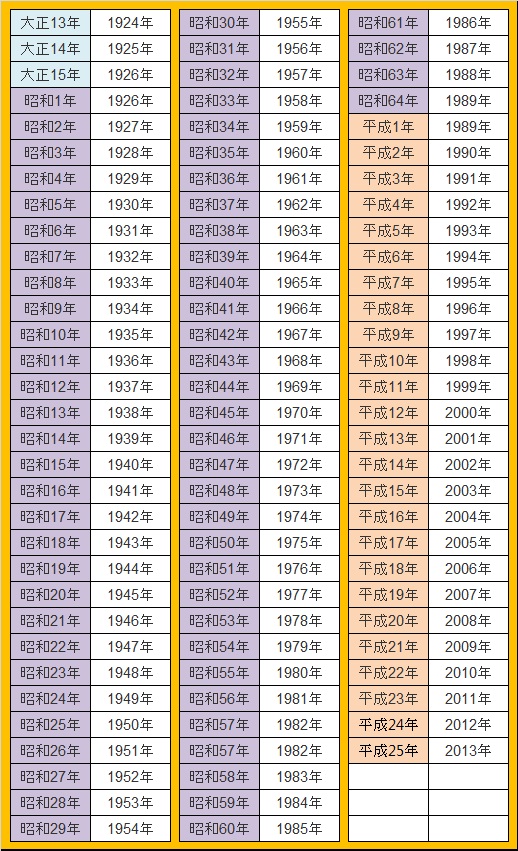 오샤베리일본어교습소 이미지