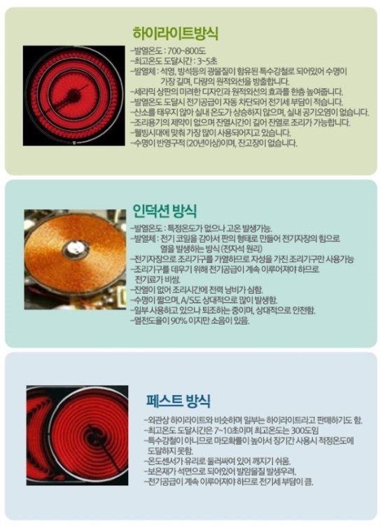 하이라이트키친 이미지