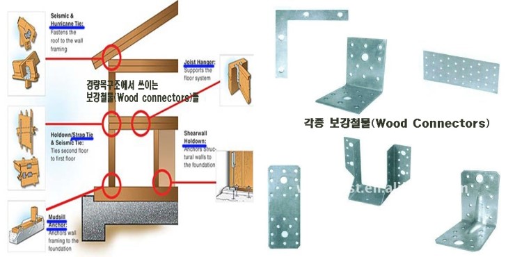 철물있지 이미지
