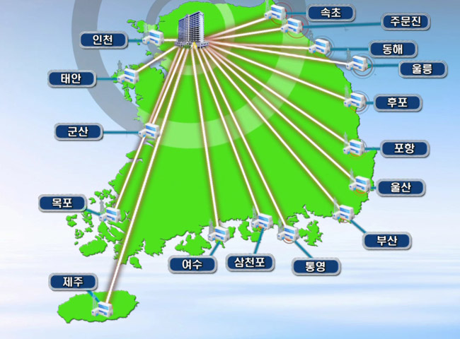 외국인력지원단 이미지