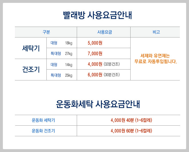 코인워시화성 이미지