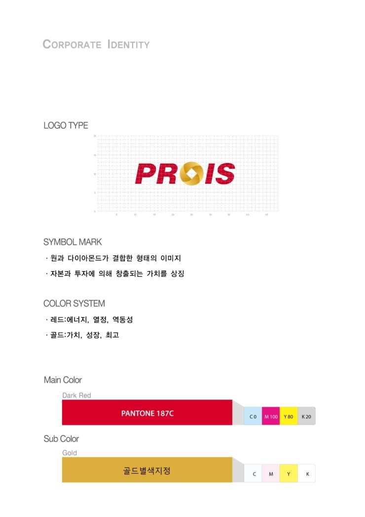 프로이즈 이미지