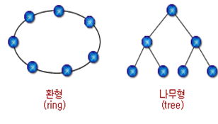 이엠씨 이미지