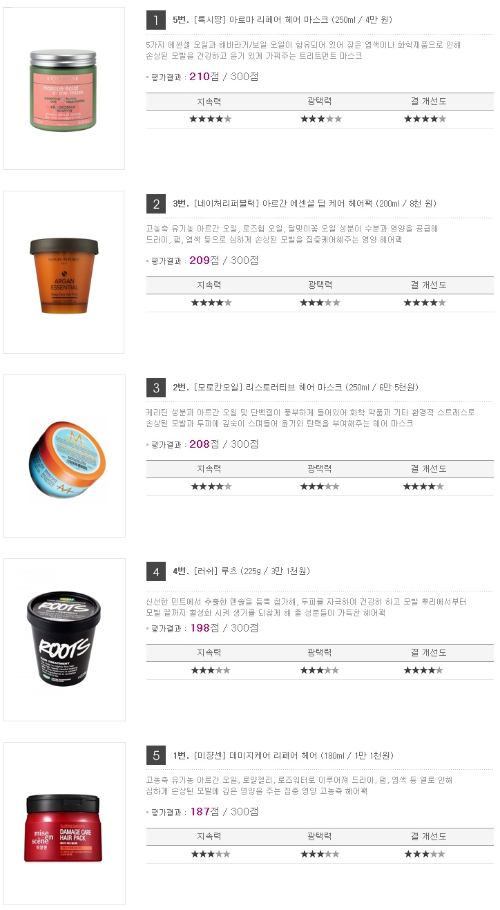 도도헤어뷰티 이미지