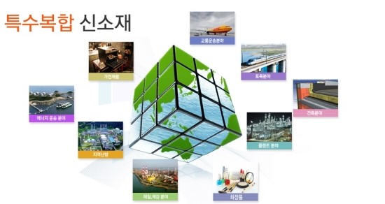 (주)지오스 이미지