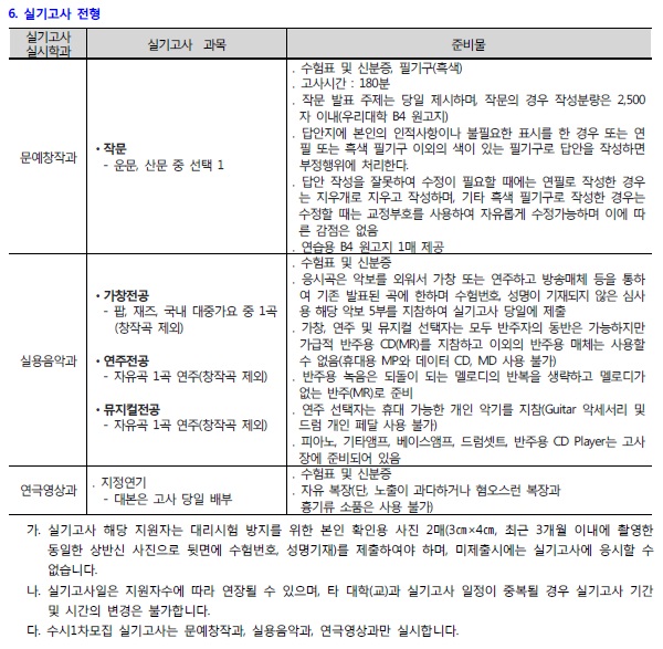 더몽크실용음악학원 이미지