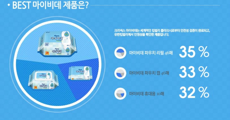 비데마트 이미지