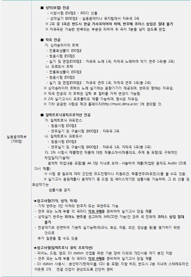 더몽크실용음악학원 이미지