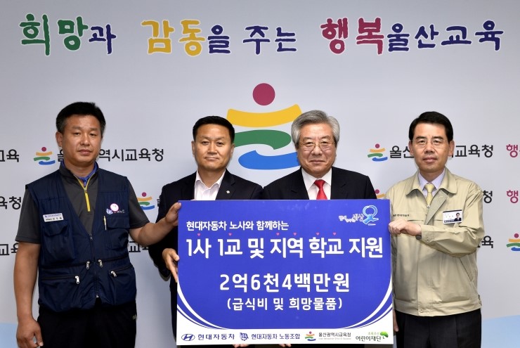 현대자동차(주) 이미지
