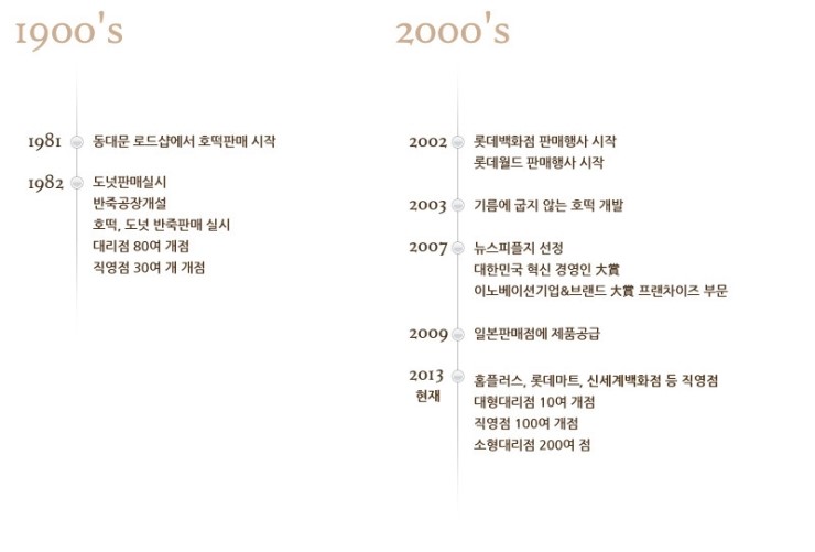 명가떡공장 이미지