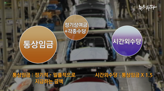 동일통상 이미지