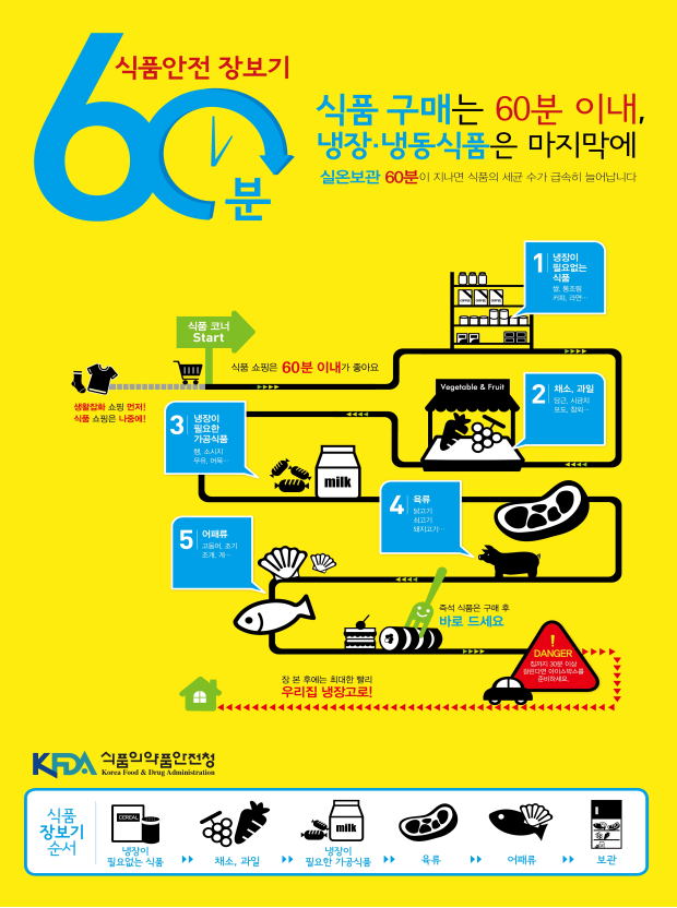 샘물식품 이미지