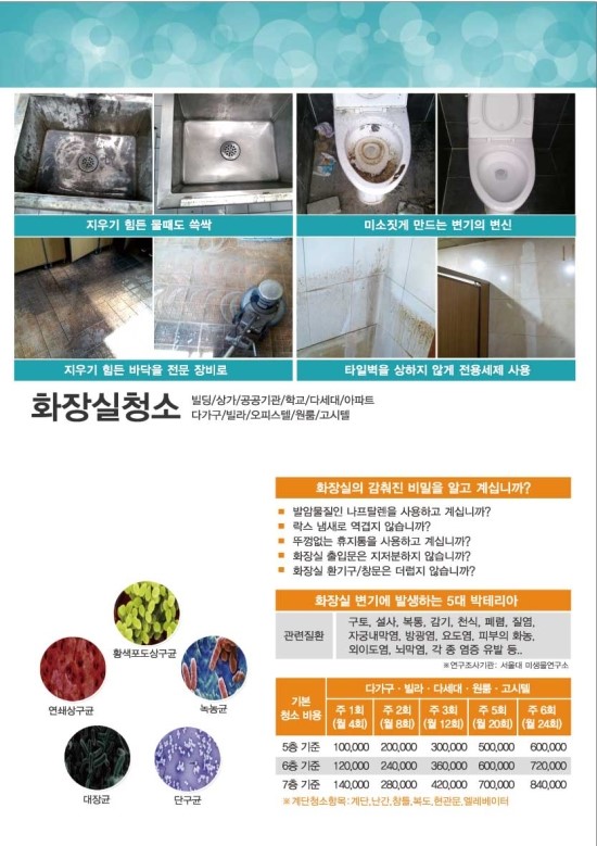 청소하는친구들 이미지