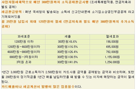 연금카센타 이미지