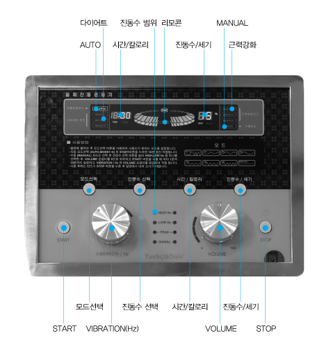 터보소닉 이미지