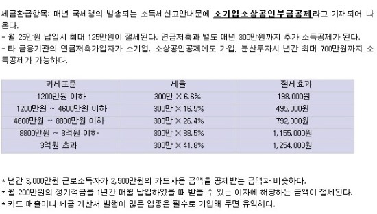 우산정육점 이미지