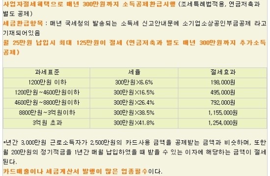 우산정육점 이미지