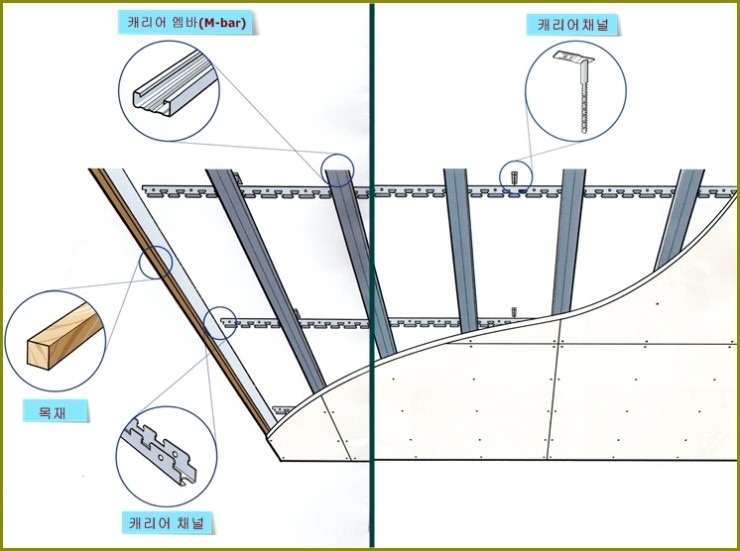 엠바(M bar) 이미지