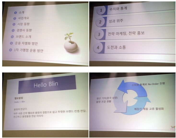 헬로블린 이미지