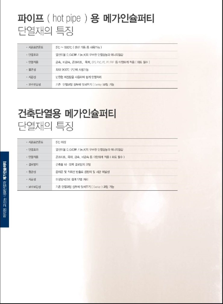 (주)메가홀딩스 이미지