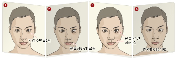 동춘당한의원 이미지
