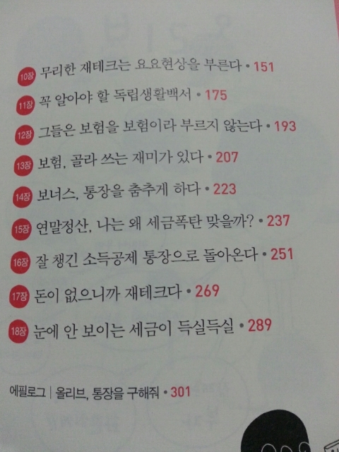 써니사이드업 이미지