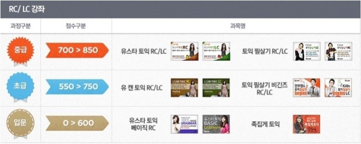유스타 이미지