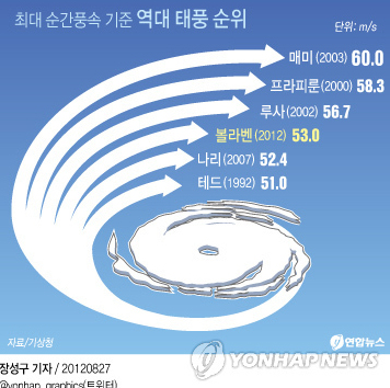 아이티정보 이미지