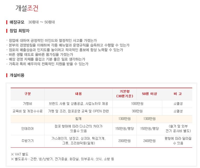 이비가푸드 이미지