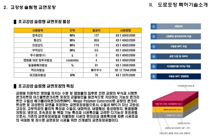 (주)메가홀딩스 이미지
