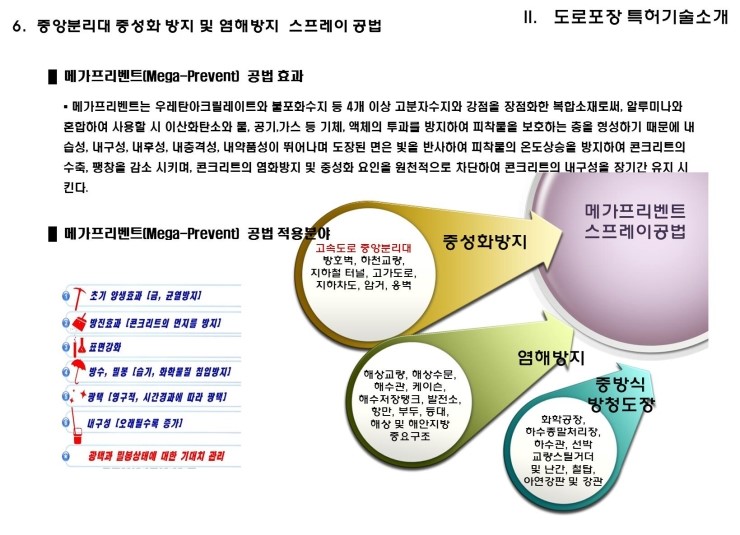 (주)메가홀딩스 이미지