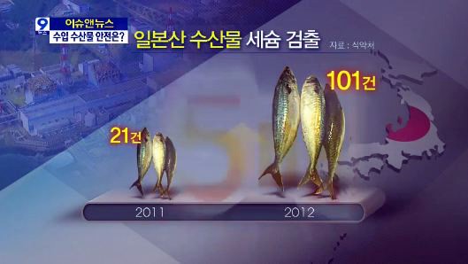 원영유통 이미지