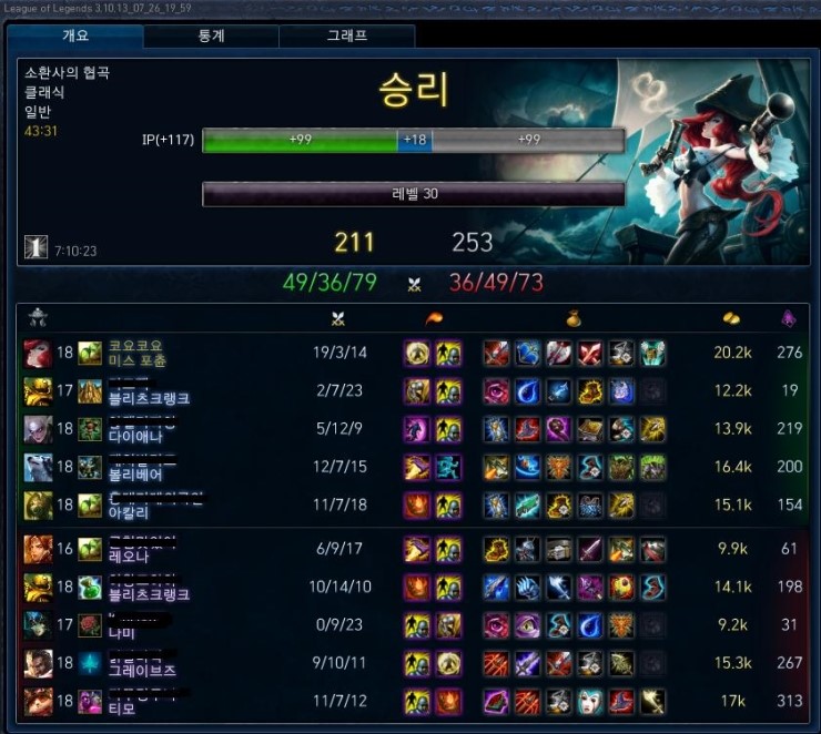 미포슈퍼 이미지