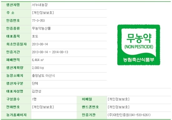 서누네농장 이미지