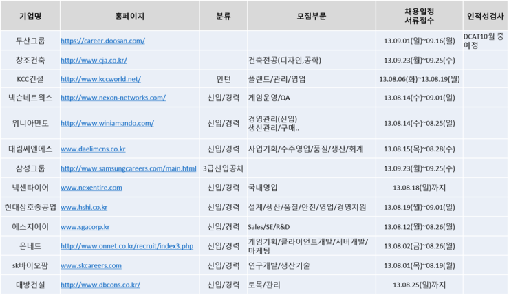 올댓휴먼주 이미지