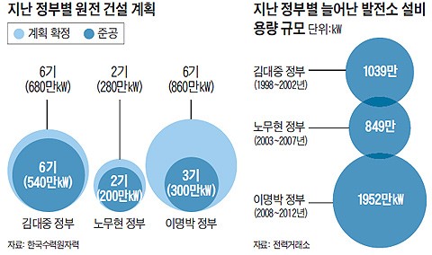 현건설 이미지