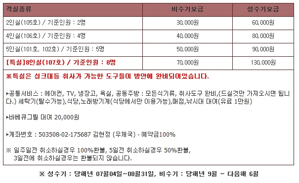 촌장횟집 이미지
