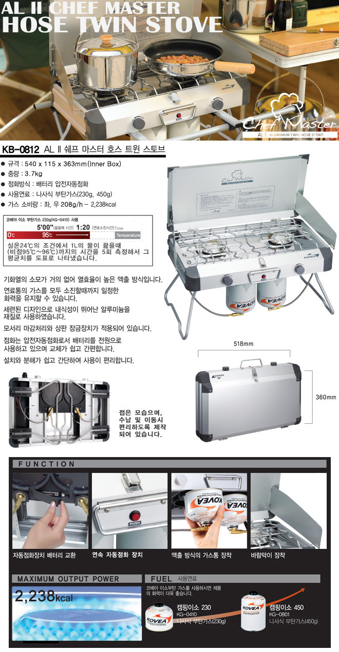트윈스포츠용품 이미지
