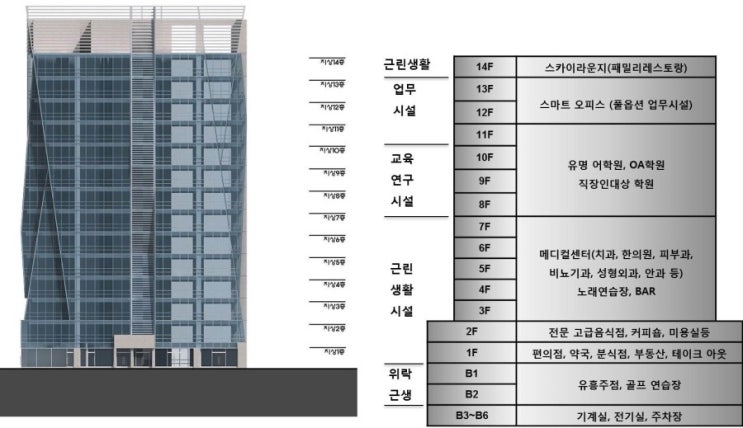 (주)타워엘리베이터 이미지