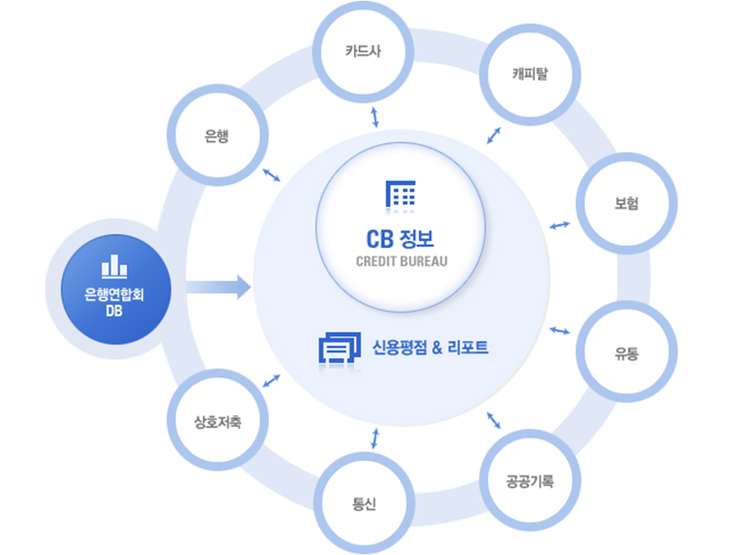경기자립교육지원센터 이미지
