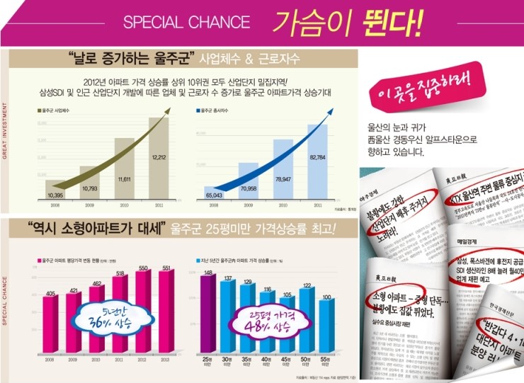 우신환경산업 이미지