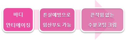 리페어네트워크 이미지