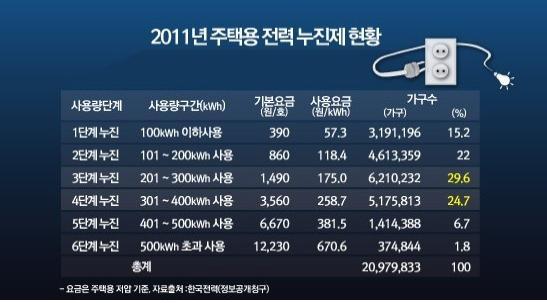 한빛전기 이미지