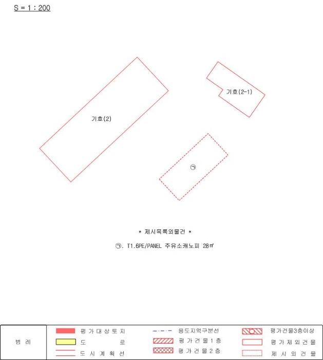용문농업협동조합주유소 이미지
