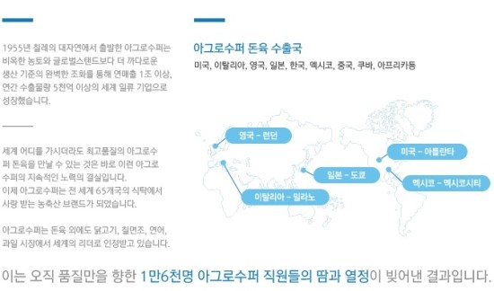 돼지수퍼 이미지