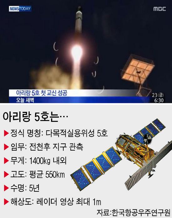 아리랑장식 이미지