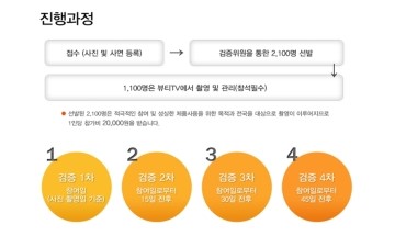 더21 이미지