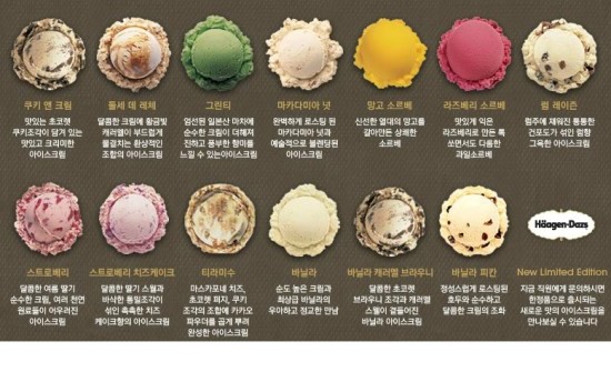하겐다즈 이미지