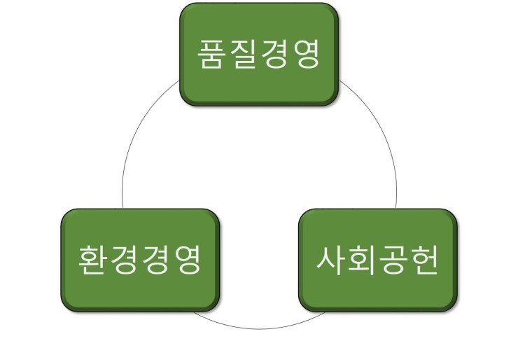 에코비젼 이미지
