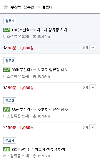 태종대종점유람선매표소 이미지